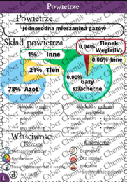 Karty pracy- Klasa 7. Chemia – Zestaw 6 kart pracy do działu 5 "Składniki powietrza"​