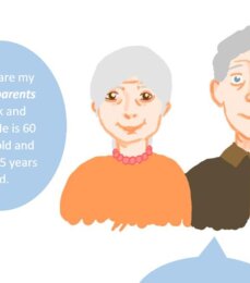 Family Life - zestaw