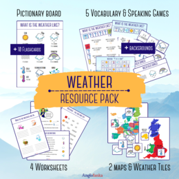 Weather - Resource Pack | Zestaw - pogoda