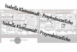 Minizestaw na temat „Wstęp do wiązań chemicznych. Elektroujemność - część I” – sketchnotka + karta pracy w power point + gratisowy link do prezentacji multimedialnej niekomercyjnej wykonanej w genial.ly do indywidualnego pobrania i użycia do celów niekom