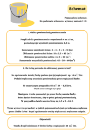 Ile farby trzeba kupić do pomalowania pokoju?