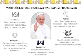 🕊️ Pakiet dwóch gazetek edukacyjnych: Papież Leon XIV i Papież Franciszek🕊️