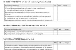 Ocena Standardów Ochrony Małoletnich – kompletny zestaw dokumentów