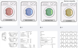 Pranie części mowy- odmienne części mowy.