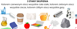 Trzy stany skupienia