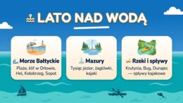 Lato – gazetka szkolna i zestaw 20 plansz edukacyjnych do druku
