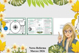 Mały zestaw na jedną lekcję: sketchnotka/notatka/przypomnienie dla nauczyciela, karta pracy plus gratisowa prezentacja multimedialna „Posługuję się kompasem” w pdf. Przyroda "Odkrywam przyrodę". Klasa 4. Dział „Spotkanie z przyrodą".
