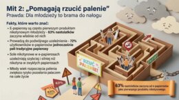 E-papierosy (gazetka szkolna / prezentacja)