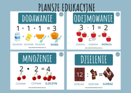 PLANSZE EDUKACYJNE - DODAWANIE, ODEJMOWANIE, MNOŻENIE, DZIELENIE