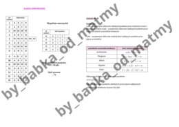 Egzamin próbny z matematyki – Dzień Liczby PI