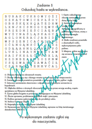 Escape Room – Krajobrazy Polski, część 2