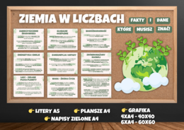 ZIEMIA W LICZBACH - DZIEŃ ZIEMI - Gazetka szkolna