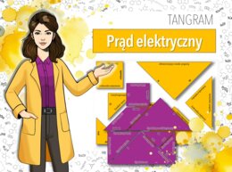 Klasa 8. Fizyka. Prąd elektryczny. Symbole i jednostki. Układanka. Tangram. Puzzle. Karta pracy.