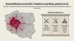 Od pogańskich plemion do europejskiej potęgi: Strategiczne transformacja Mieszka I