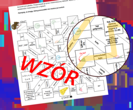 (klasa 5) Podstawowe wiadomości o kątach - labirynt ze szczurkiem.