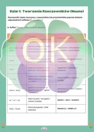 📘 ENGLISH WORDFORMATION – skuteczna nauka słowotwórstwa krok po kroku, słowotwórstwo angielski, word formation