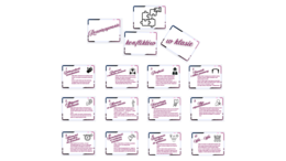 Gazetka szkolna na temat sposobów rozwiązywania konfliktów z rówieśnikami