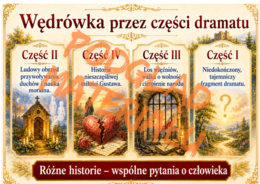 Narodowe Czytanie 2026 – „Dziady” Adama Mickiewicza | gazetka szkolna + dekoracja | 33 strony PDF