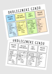 Okoliczniki czasu - Mix Czasów - wklejka - powtórka - czasy - angielski - egzamin ósmoklasisty - matura - Present Simple - Past Simple - Present Perfect - Present Continuous