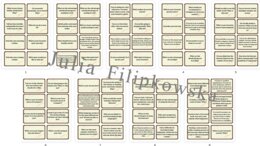 Karty do mówienia/ Mówienie/ Speaking/ Konwersacje/ Klasy 4-6/ Klasy 6-8/ Liceum/ SP/ Warm-up/ Rozgrzewka/ Speaking cards