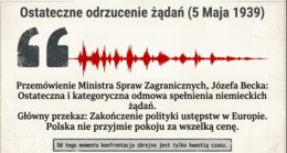 Schyłek Niepodległości - prezentacja+karta pracy