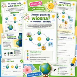 Dlaczego przychodzi wiosna? Równonoc i pory roku
