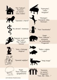 Lekturowa frazeologia ebook Karty pracy i propozycje rozwiązań, prezentacje, ćwiczenia interaktywne Inwokacja Na zdrowie Opowieść wigilijna Mały Książę Felix, Net i Nika Bajka o rybaku i rybce Pani Twardowska Ania z Zielonego Pajączek na rowerze Quo vadi