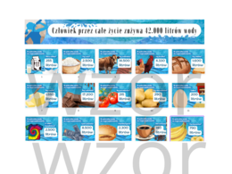 Szkolna gazetka na Dzień Ziemi - Czy wiesz, ile wody potrzeba do wyprodukowania 1 jajka?