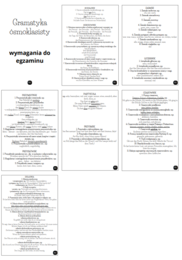 Gramatyka ósmoklasisty - j. niemiecki - wymagania szczegółowe na egzamin- wklejki