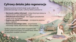 Uzależnienie od telefonu (gazetka szkolna / prezentacja)