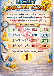 📚 Matematyczne plakaty edukacyjne – liczby niezwykłe i dni matematyczne