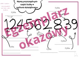 Nazwy poszczególnych części liczby - notatka do uzupełnienia