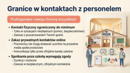 Standardy Ochrony Małoletnich - Twoje prawa i bezpieczeństwo w szkole (gazetka szkolna / plansze informacyjne)