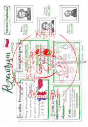 Romantyzm w Polsce – rysnotka / sketchnotka / notatka – JĘZYK POLSKI