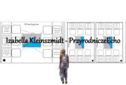 Notatka okienkowa „Klimatogram”. Geografia 5 i 6, „Zróżnicowanie klimatyczne Europy”, „Pogoda i klimat”.