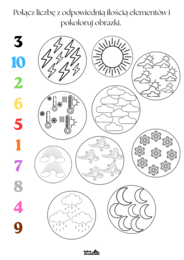Cyfry  1 - 10  - karty pracy
