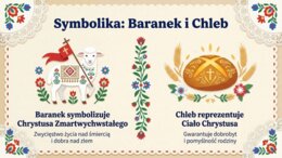 Wielkanoc w Polsce – symbole i zwyczaje (gazetka szkolna / prezentacja, styl folkowy