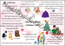 Cukierku, ty łobuzie! Waldemar Cichoń