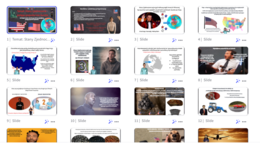 Stany Zjednoczone - potęga gospodarcza świata - prezentacja do edycji w genial.ly