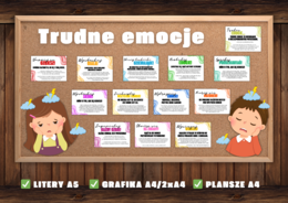 TRUDNE EMOCJE - Gazetka szkolna