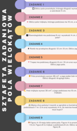 📘 Zadania powtórkowe – Pola wielokątów