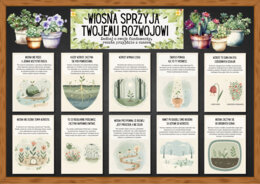 WIOSNA SPRZYJA TWOJEMU ROZWOJOWI - zestaw materiałów