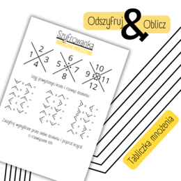 TABLICZKA MNOŻENIA - szyfrowanie/kodowanie