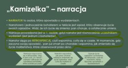 Kamizelka Bolesława Prusa