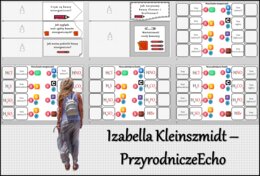 Notatka okienkowa/stacja zadaniowe/notatka interaktywna/notatka graficzna/karta pracy/sketchnotka „Wzory i nazwy kwasów”, w pdf. Chemia 7 i 8 , dział „Kwasy”. Materiał wykonany na podstawie podręcznika z wydawnictwa MAC – nowość 2024/2025.