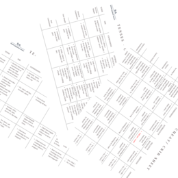 Czasy angielskie - ściaga