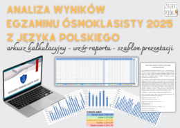 Analiza wyników egzaminu ósmoklasisty (E8) z języka polskiego w 2025 r. - arkusz kalkulacyjny, wzór raportu, szablon prezentacji na radę pedagogiczną