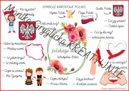 Katechizm polskiego dziecka Władysław Bełza