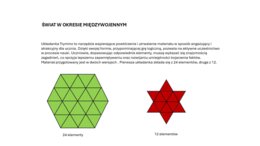 Świat w okresie międzywojennym- Trymino