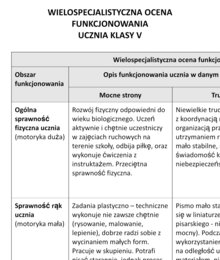 Wielospecjalistyczna Ocena Poziomu Funkcjonowania Ucznia (WOPFU)